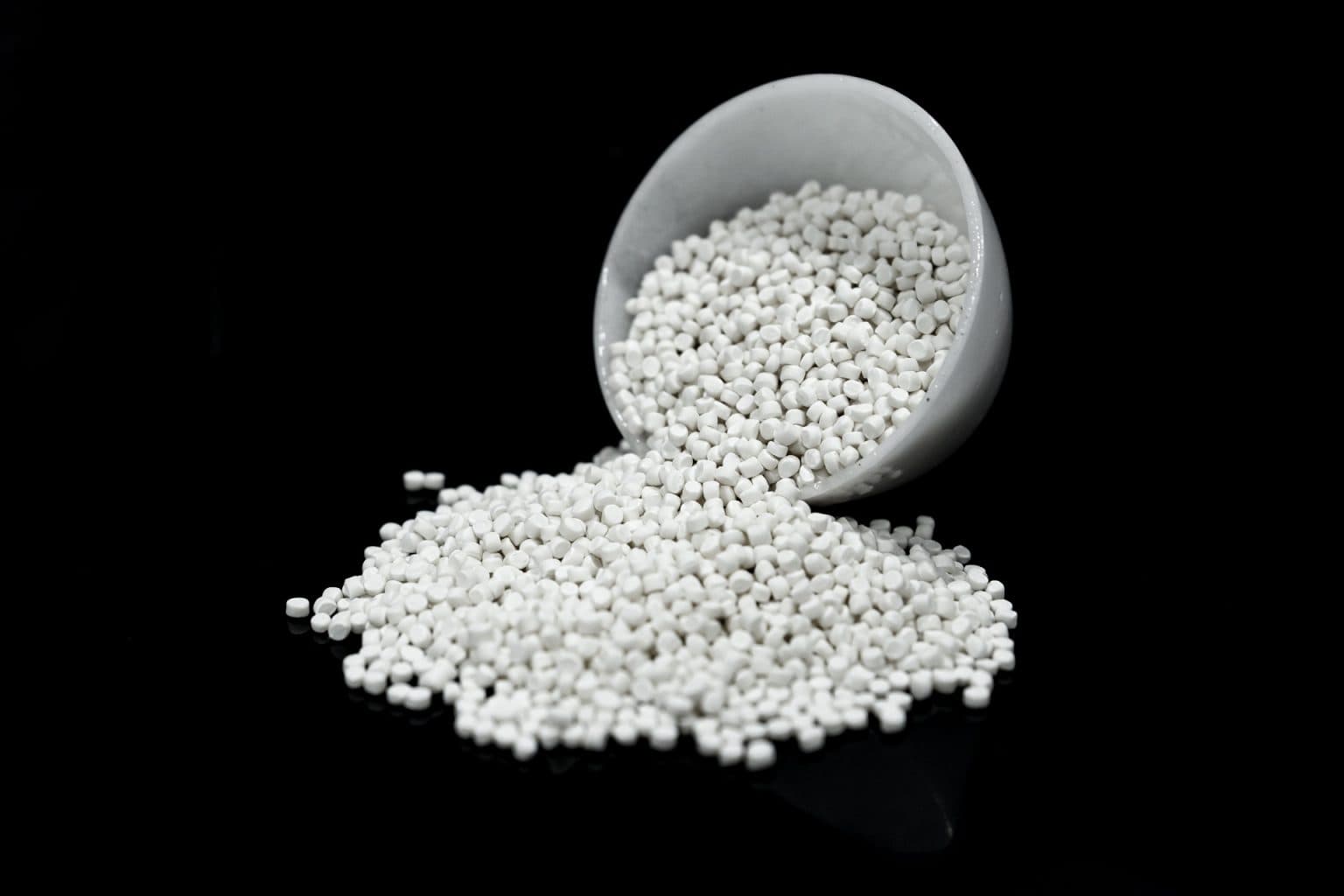 The Power of Calcium Carbonate Masterbatch: Unveiling Benefits and Applications